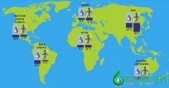 危机四伏的世界水系统 世界水污染地图