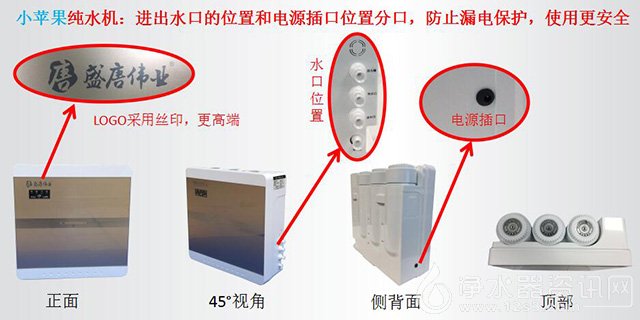 净水器,盛唐伟业